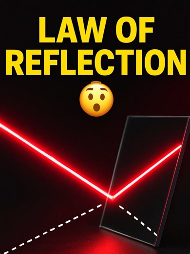 #fyppp #physics #scienceexperiments #amazing #fyp