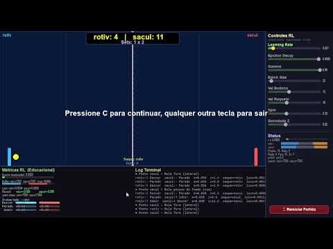 Dois Robôs de IA Jogando Ping-Pong em Python! (PyTorch + I.A. + Machine Learning ao Vivo)