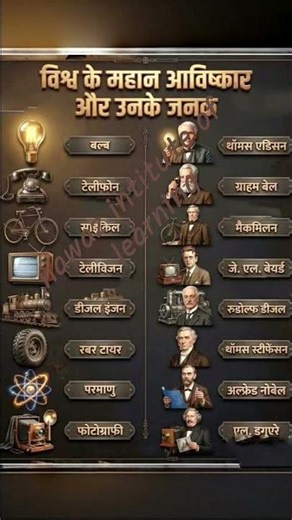 avishkar aur avishkarak ke Naame