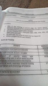 Assessment Task 4: Constructing a TimelineTopics: UNIT 12.1.2... | Filo