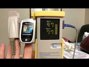 COICEMEDD c9223 oximeter review