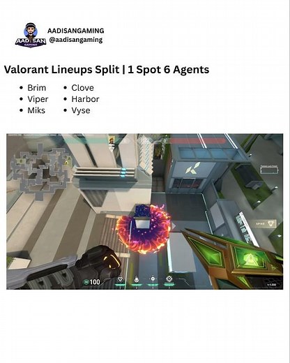 Split One Spot... but 6 different agents lineups🤯. #valorant #valorantlineups #valoranthighlights