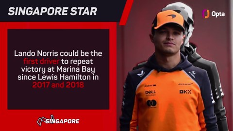 Singapore Grand Prix Preview