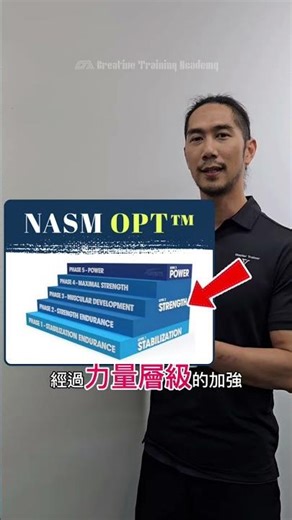 OPT Model 第五階段【爆發力】#nasm