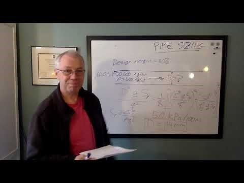 Process Engineering: Line Sizing