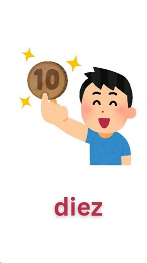 Numbers in Spanish 🇪🇸