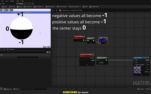 符号节点（Sign Node）详解 - Unreal Engine材质