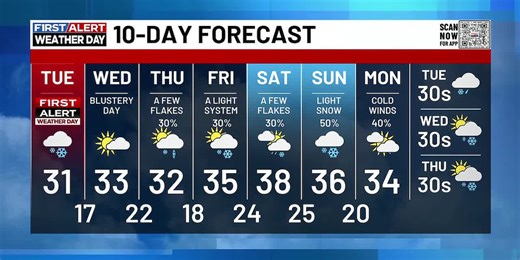 FIRST ALERT WEATHER DAY | Chris Bailey tracks a winter storm into Kentucky