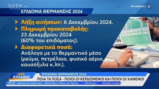 Myθέρμανση: Ανοικτή η πλατφόρμα για τις αιτήσεις – Αναλυτικά η διαδικασία