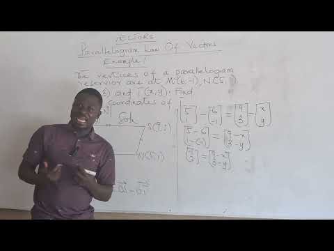 Vector Addition: The Parallelogram Method Explained Simply! 🎬