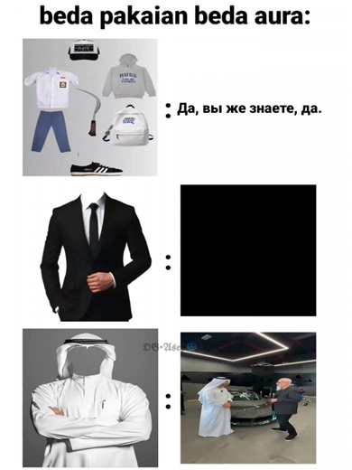 Beda Pakaian Beda Aura: Memahami Vibes yang Berbeda