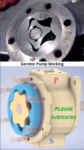Gerotor pump mechanism animation
