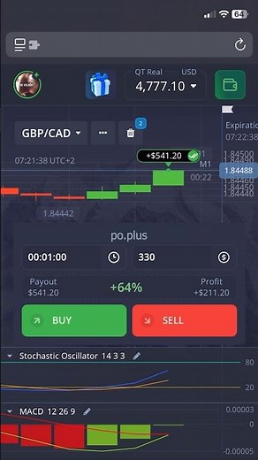 MACD + Stochastic Strategy — The Market Truth Detector for Binary Options #MACD #Stochastic