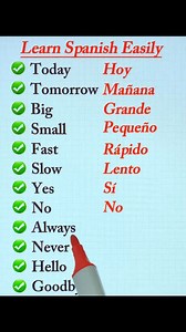 68K views · 1.9K reactions | Spanish Made Simple in Minutes ⏱️ | Easy Spanish | Facebook