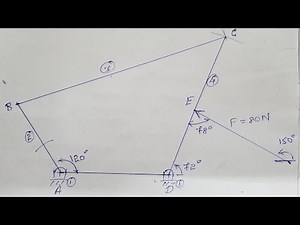 Lecture 3- Static force analysis of four bar mechanism - Mod 1- Dynamics of Machines by GURUDATT.H.M