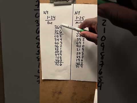 Pick3/ Cash3 lottery rundowns: How to use them