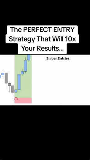 The Perfect Entry Strategy for Forex Trading