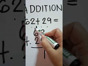 Addition Lesson Two Digit Tagalog