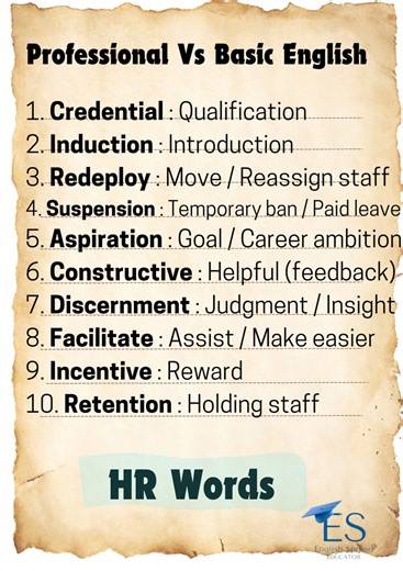 HR Words Advanced English vs Basic English