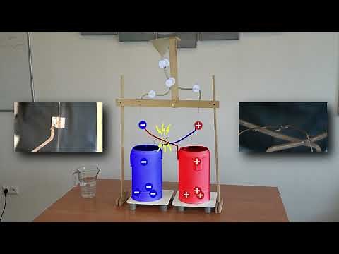 Kelvin Water Dropper - atmospheric electricity [EN]