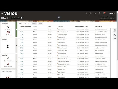 How to fix error “The receipt method that you selected is invalid” in Oracle Fusn Receivables Cloud?