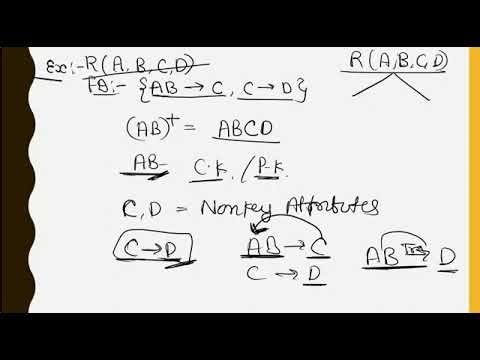 Third Normal Form 3NF in DBMS