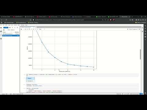 Algoritmo de Agrupamiento No Supervisado K-Means con Python