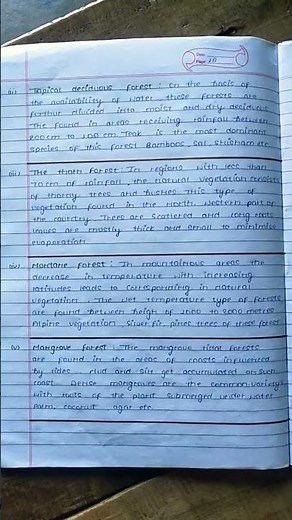 class 9th geography chapter 05 Natural Vegetation And Wildlife question answer