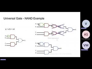 EE/CE 2310 Exam 2 Review Spring 2025