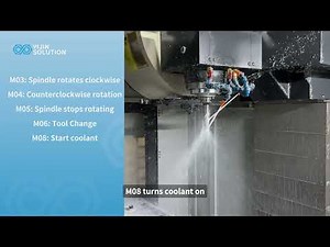 What Are G Codes and M Codes in CNC Programming?