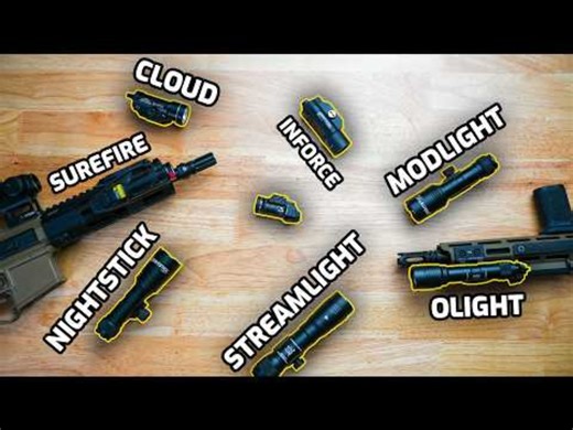 【搬运】Weapon Mounted Lights 101: Surefire, Streamlight, Cloud Defensive and More