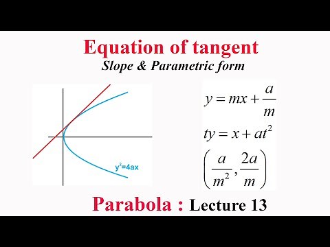 Parabola L13: Equation of tangent to parabola y^2=4ax Slope & parametric form with point of contact