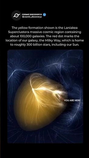Laniakea : The Supercluster