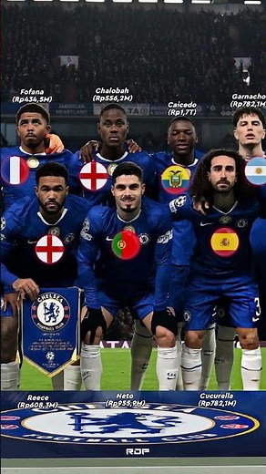 Chelsea 3-0 Barcelona | UEFA Champions League 25/26