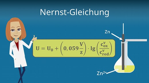 Nernst Gleichung · Herleitung & Beispiele