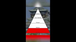 Life of a Samurai In Feudal Japan