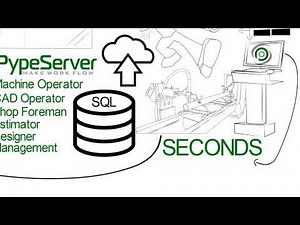 PypeServer Explainer Video