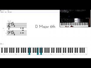 Learn to fly by the Foo Fighters piano tutorial