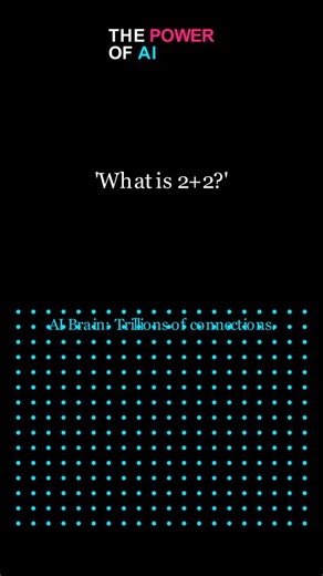 PlotLab | Every Word is a Mountain of Math! 🏔️🤖 ​ ​When you chat with AI, you aren't sending words... you are sending math. 🔢🤯 ​To a human, "Apple"... | Instagram