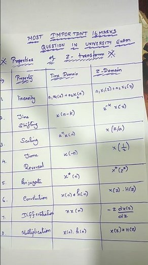 Properties of Z transform : Hint for 16 marks Ques | Signals and Systems | Digital Signal Processing