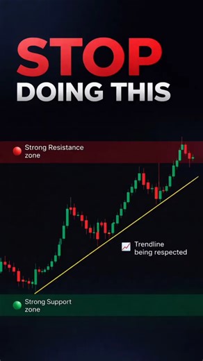 Support, Resistance & Trendline Made Simple