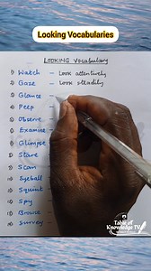 Looking Vocabularies. | Table of Knowledge TV