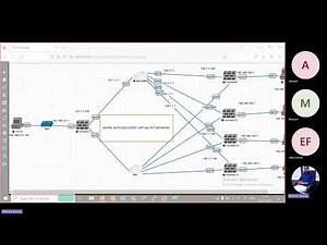DAY 1 COURSE INTRODUCTION FORTIGET | ENGLISH BATCH 3