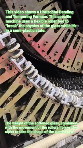How Curved Windows Glass Are Actually Made! #shorts #engineering #glassmaking