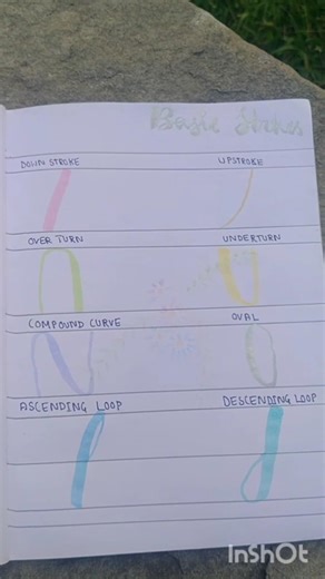 Basic Calligraphy Strokes for Beginners ✍️ | Brush Pen Practice#calligraphy#brushpencalligraphy