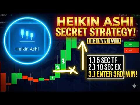 Pocket Option "Heikin Ashi" Strategy: The Closest Thing to a "Cheat Code"