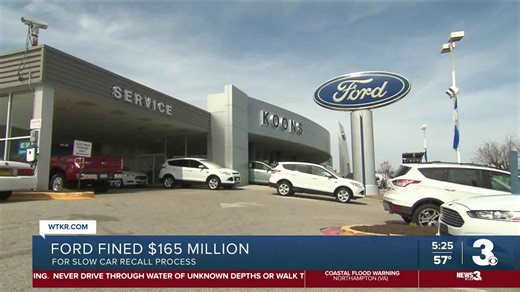 Ford fined $165 million for slow car recall response
