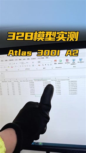 华为Atlas 300I A2实测结果