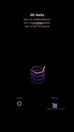 3D Helix #shorts