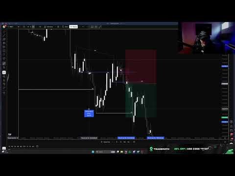 How I Made $19,500 Today Trading Futures (HOW TO READ PRICE)
